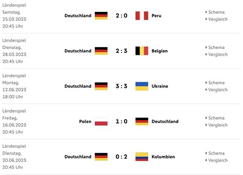 wann spielt deutschland gegen die schweiz